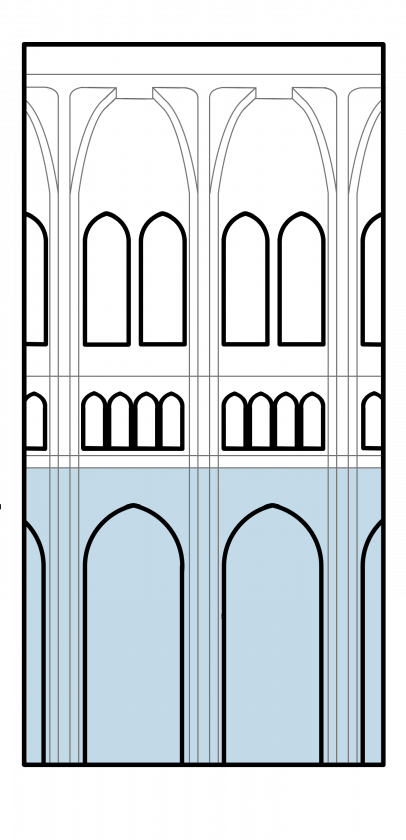 Arcade diagram