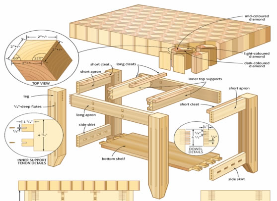 butcher block plans 1